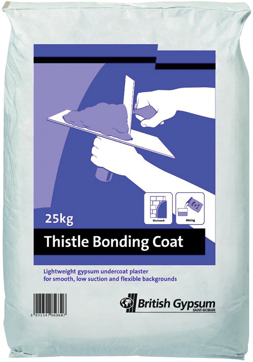 Thistle Bonding Coat